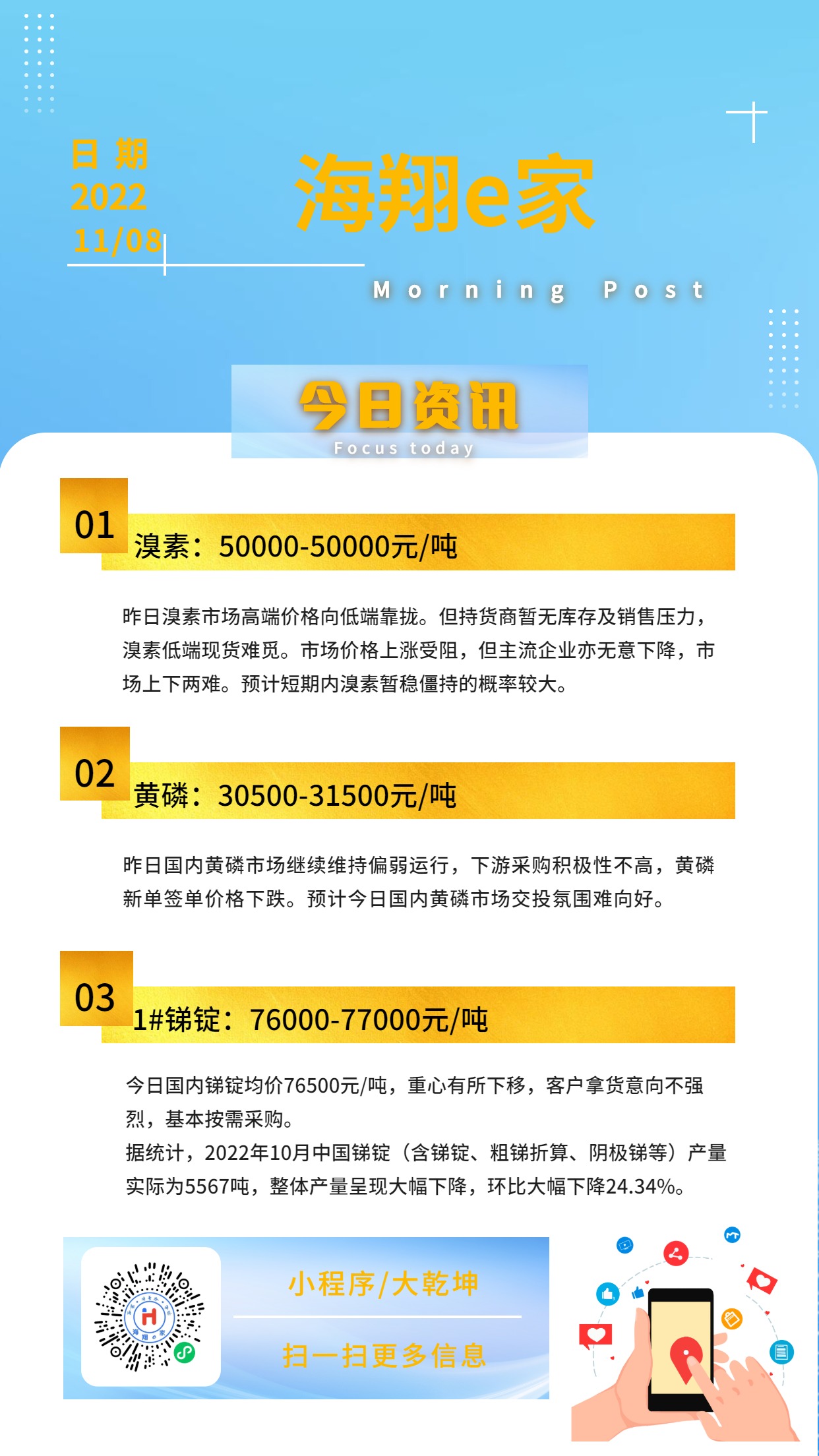 itb8888通博e家资讯-20221108