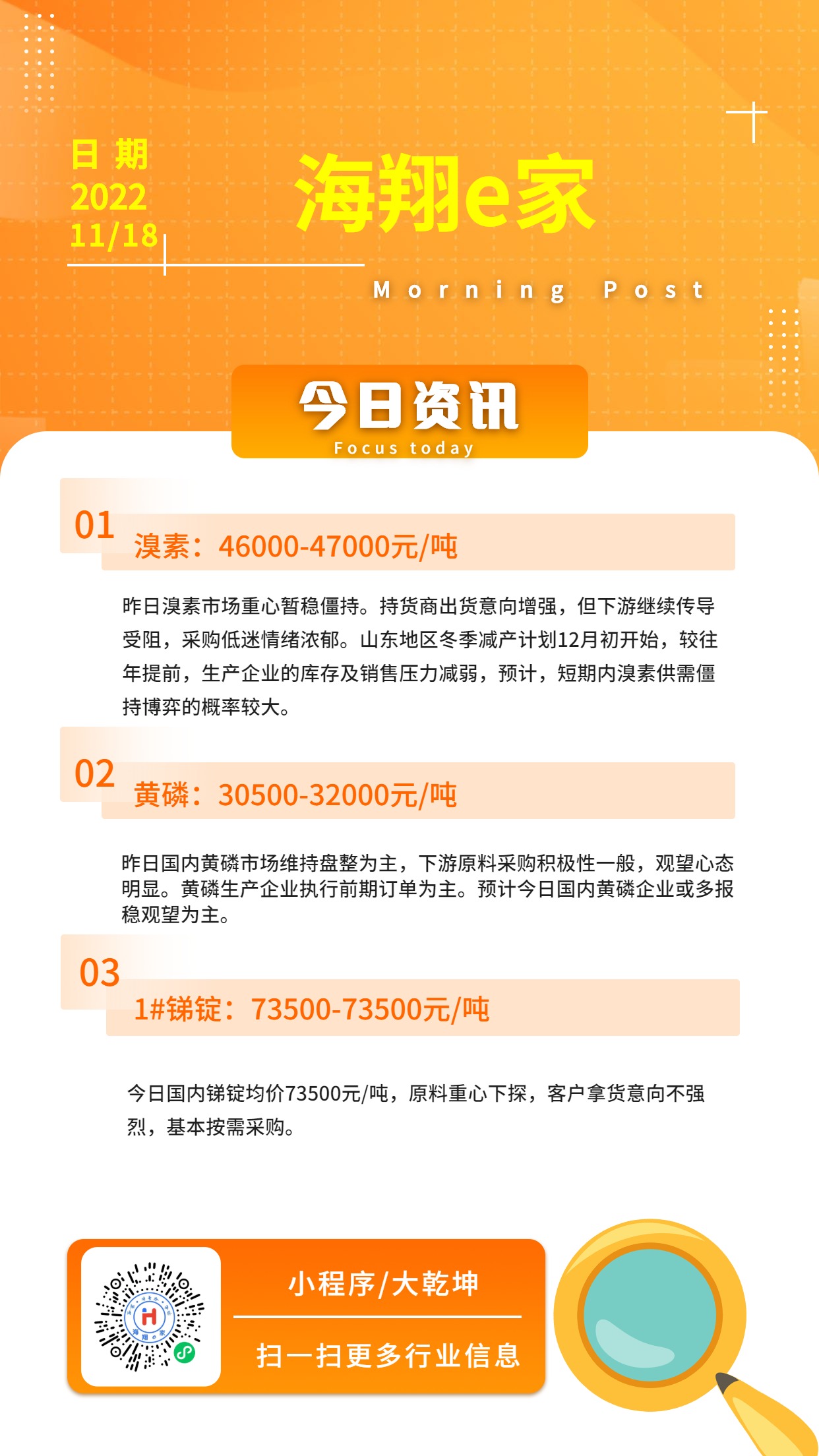 itb8888通博e家资讯-20221118