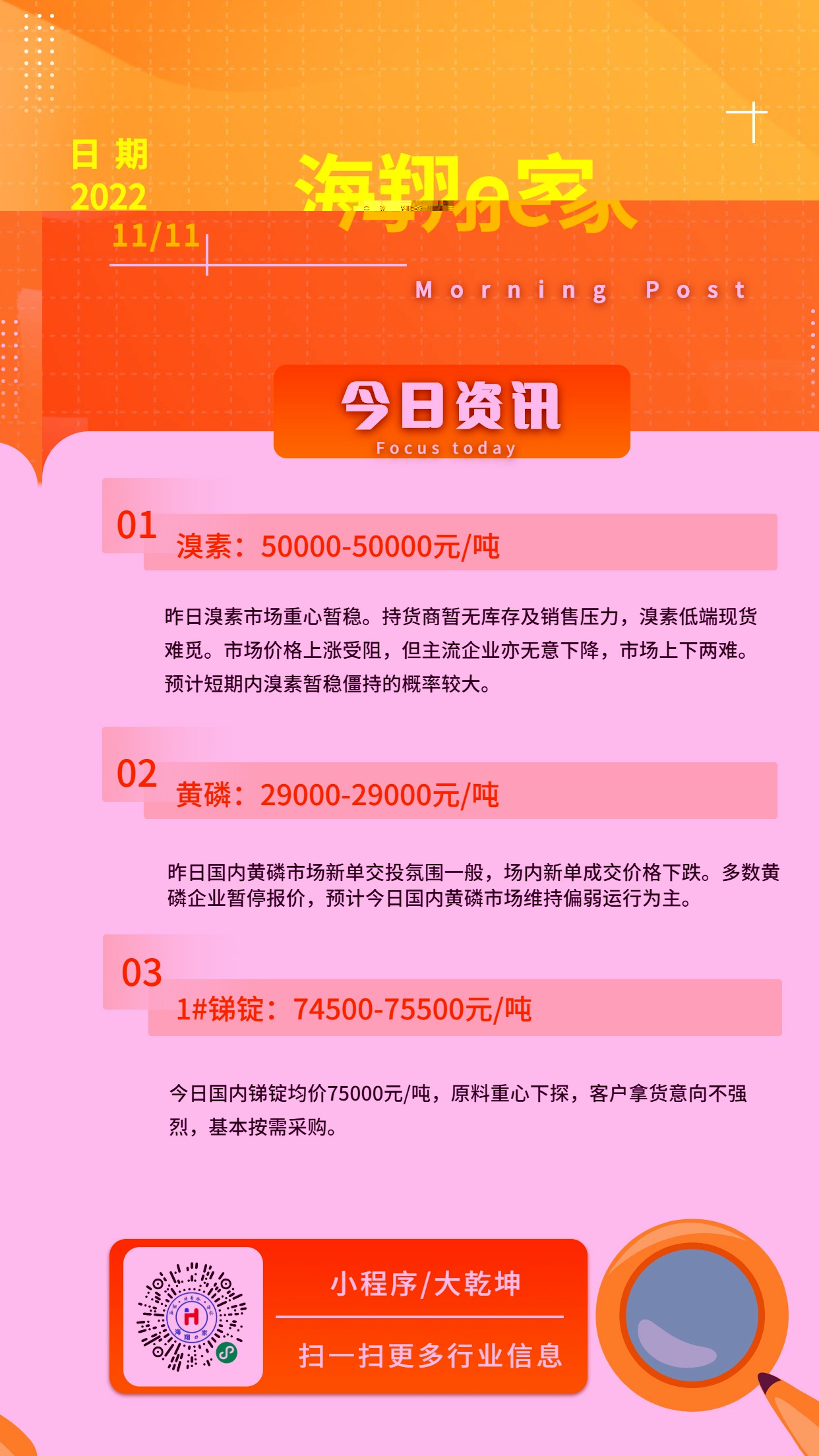 itb8888通博e家资讯-20221111