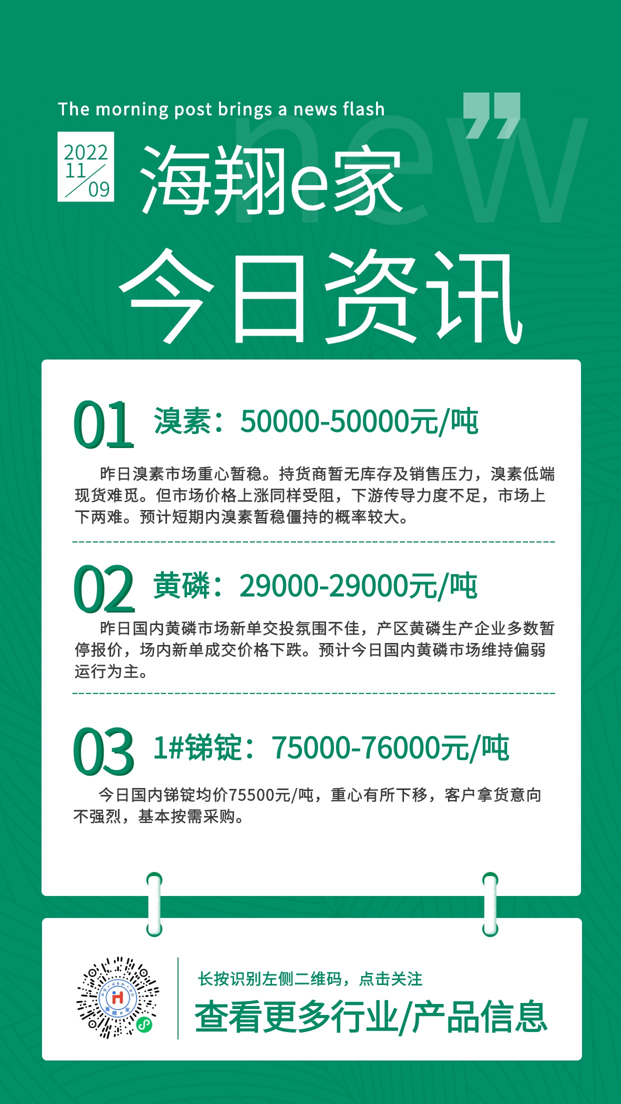 itb8888通博e家资讯-周三20221109