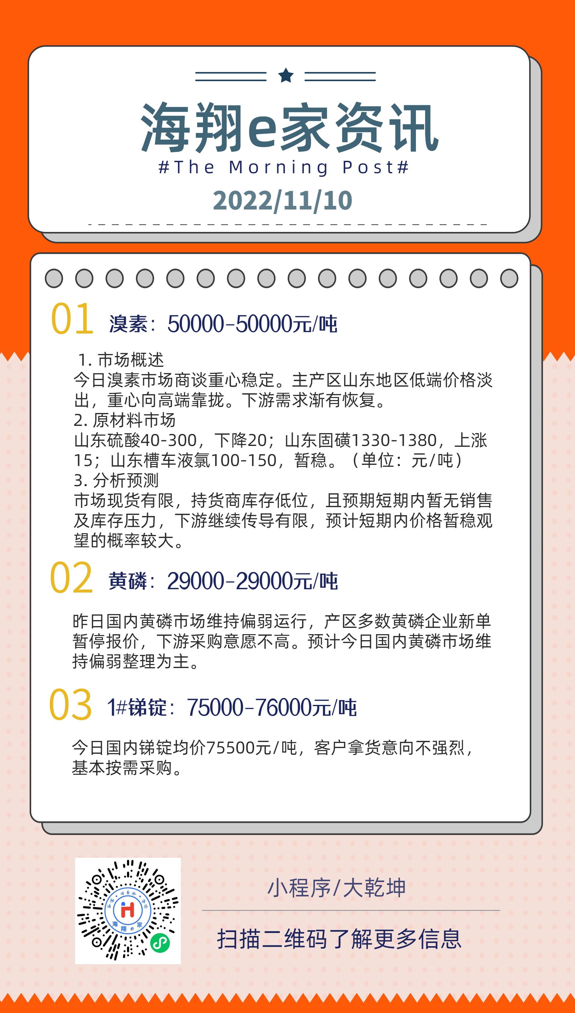 itb8888通博e家资讯-20221110(1)