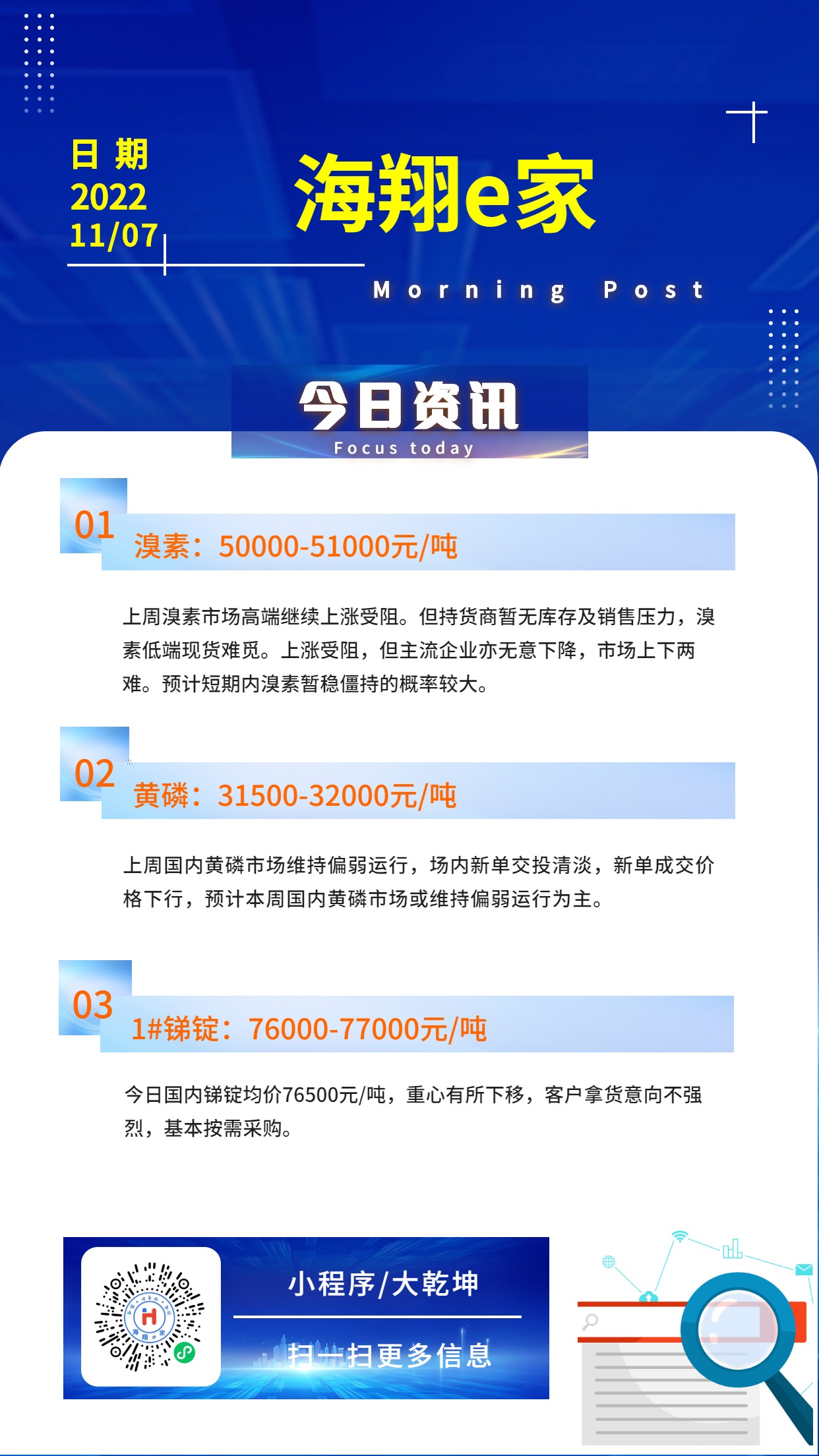 itb8888通博e家资讯20221107