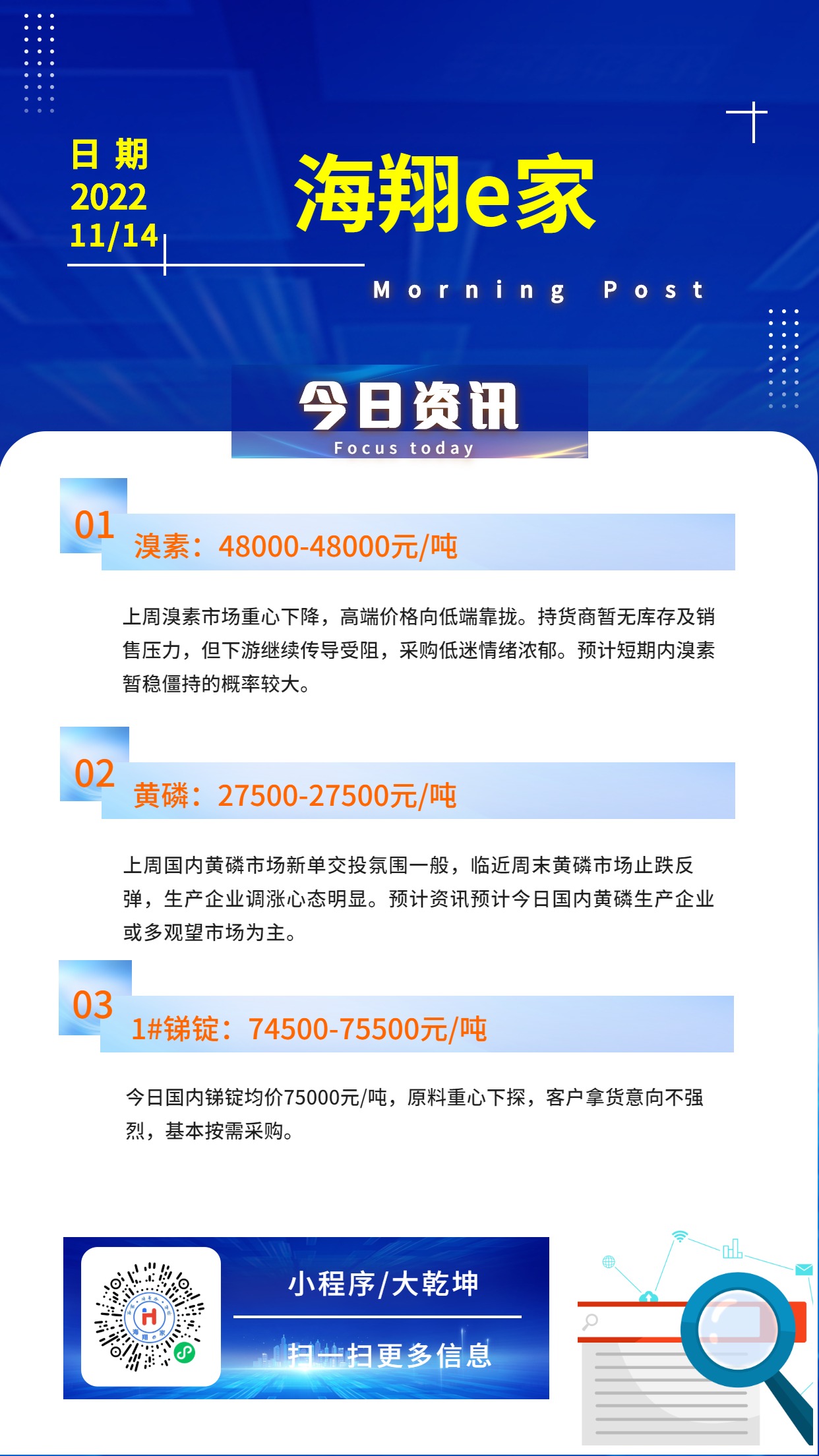itb8888通博e家资讯-20221114