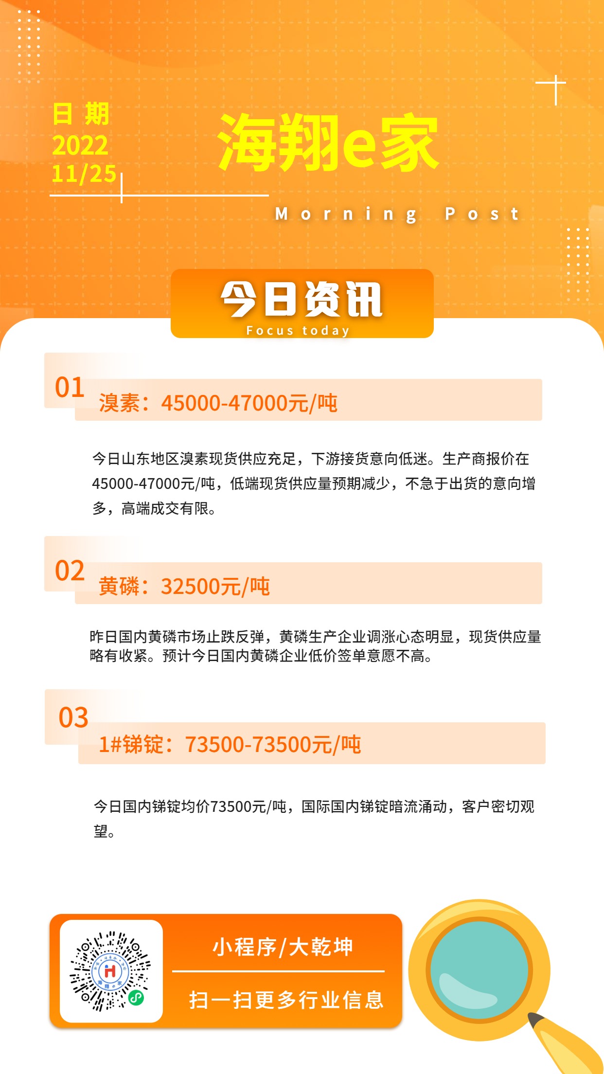 itb8888通博e家资讯-20221125