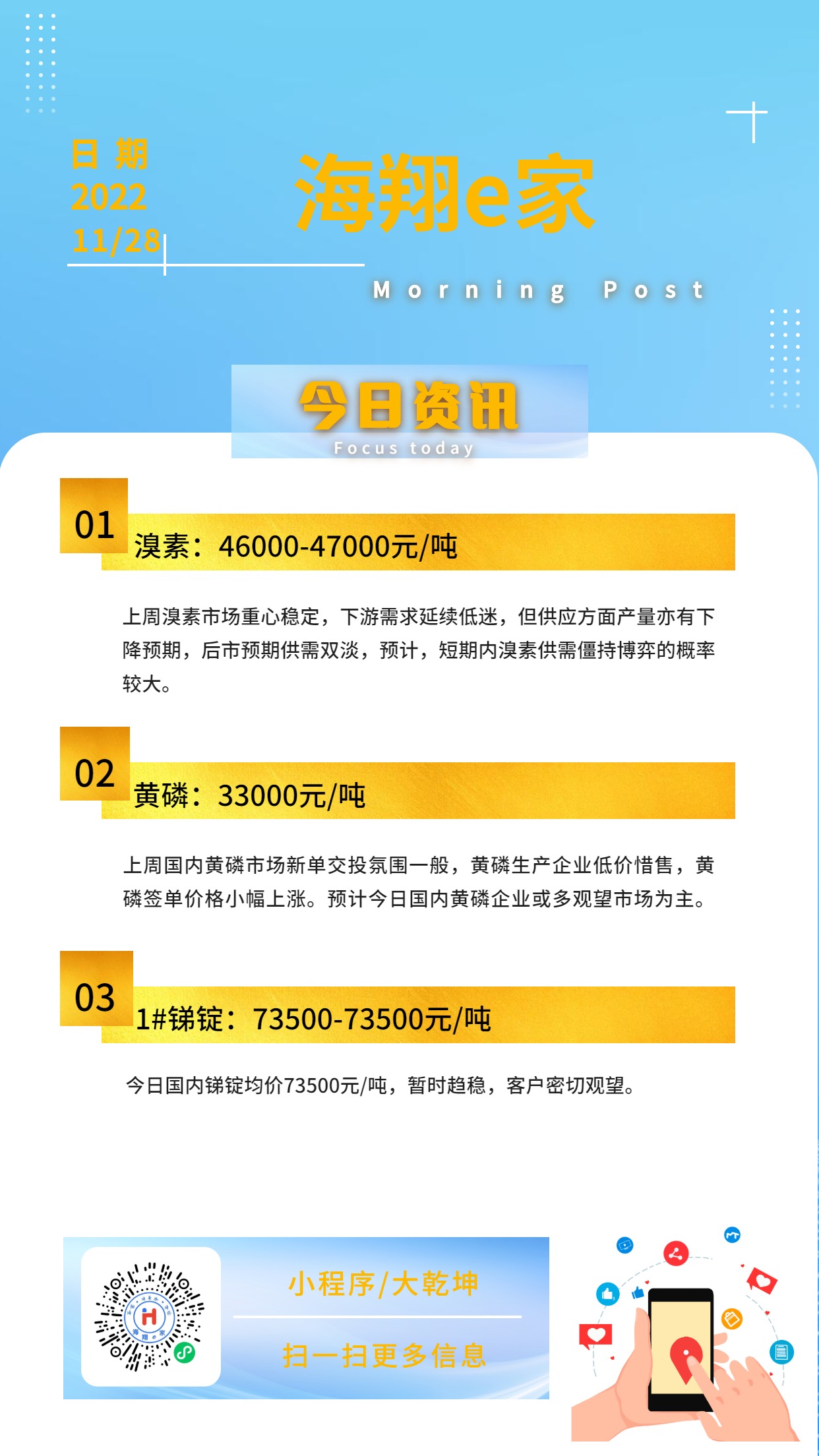 itb8888通博e家资讯-20221128