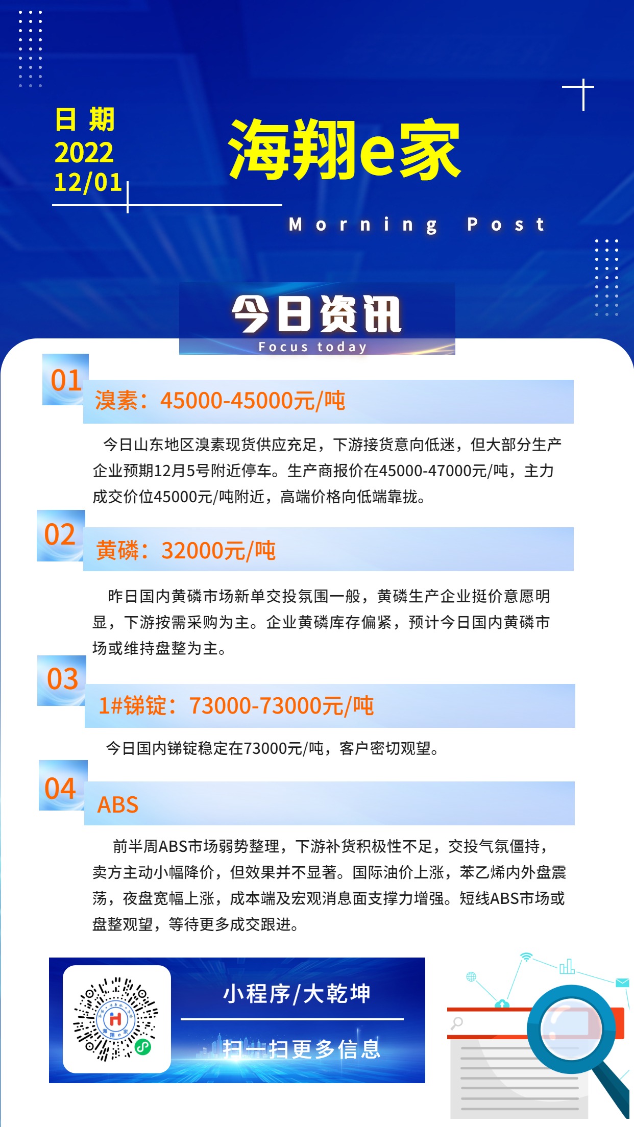 itb8888通博e家资讯-20221201