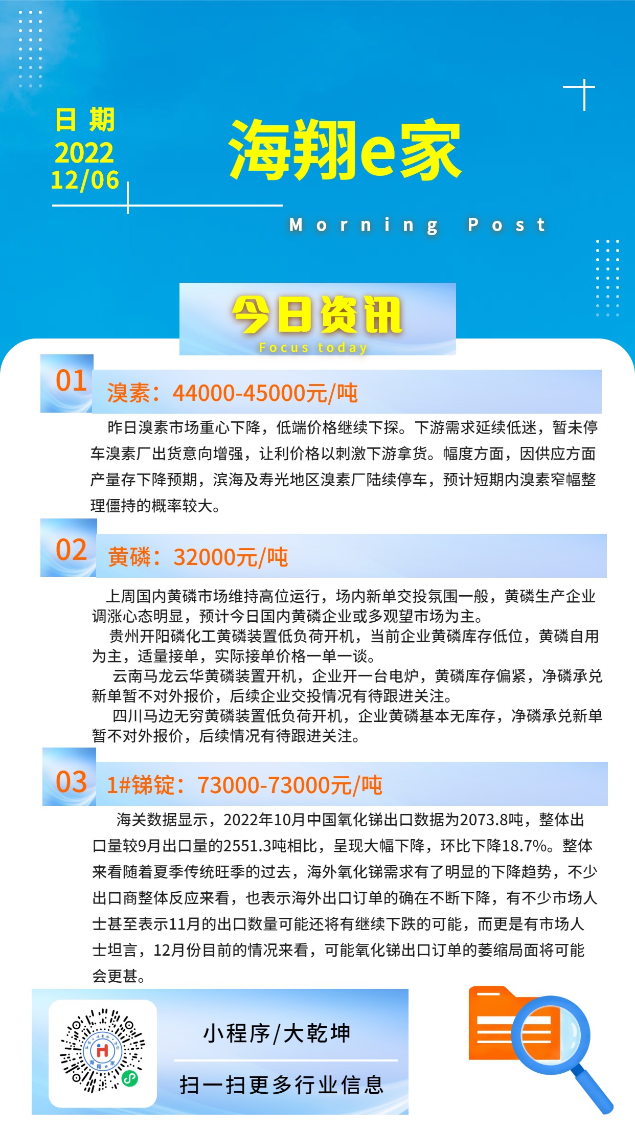 itb8888通博e家资讯-20221206 (2)