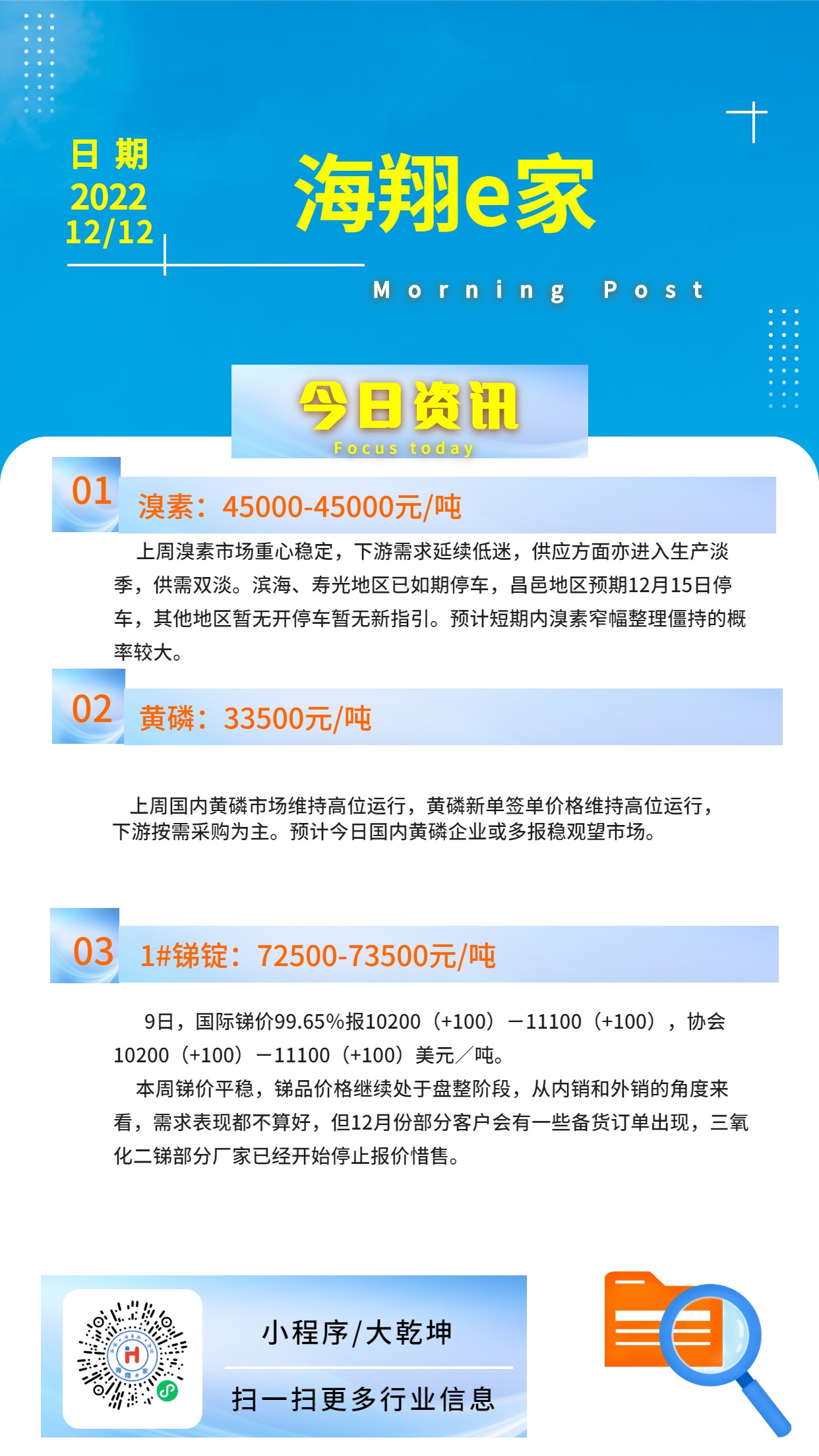 itb8888通博e家资讯-20221212 (1)