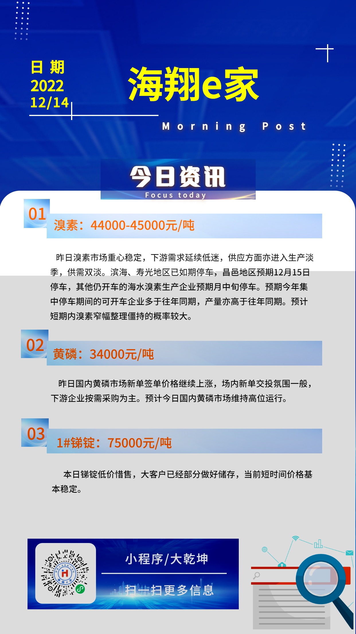 itb8888通博e家资讯-20221214 (1)