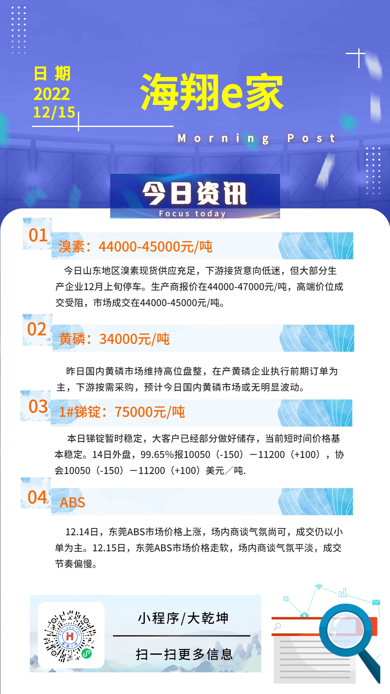 itb8888通博e家资讯-20221215