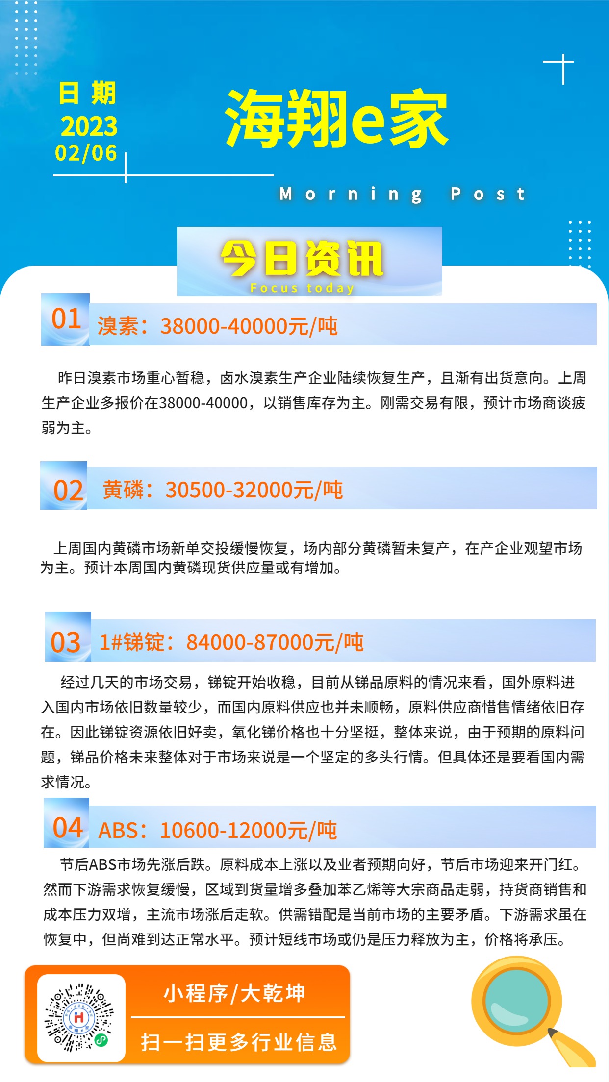 itb8888通博e家资讯-20230206